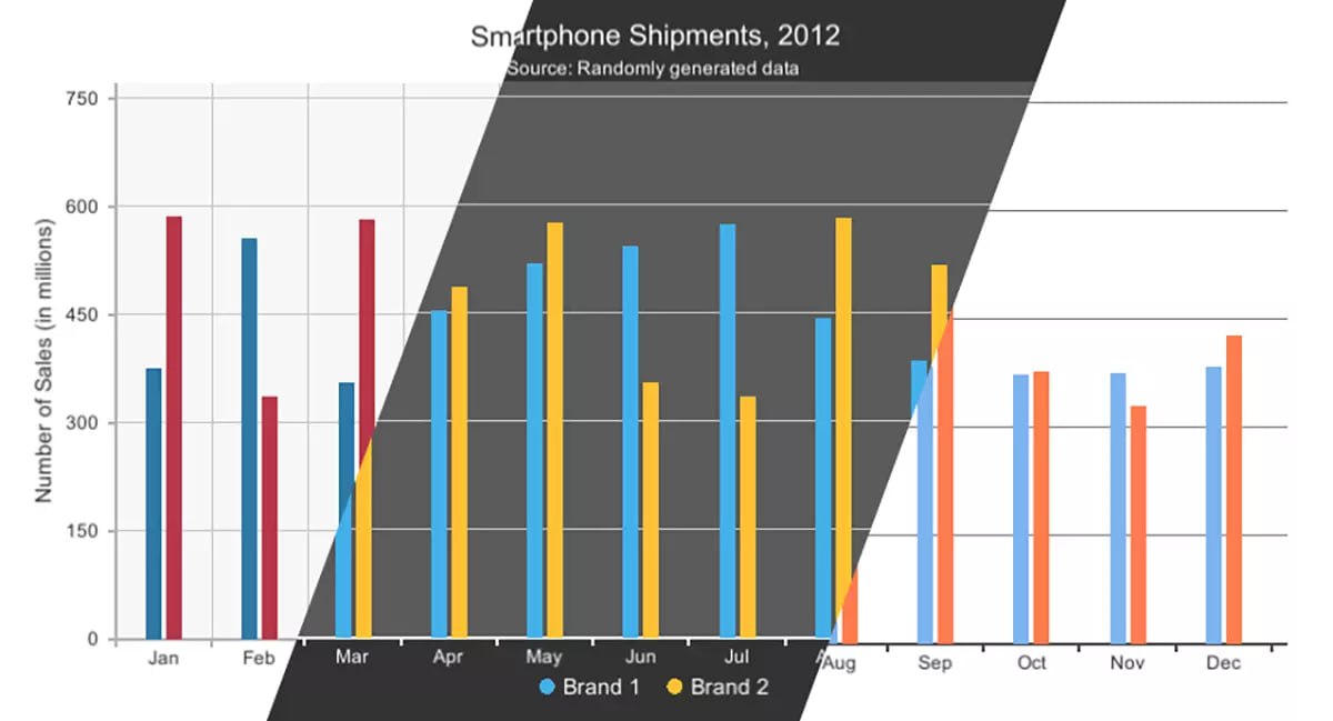 EzChart📱 - изображение 2